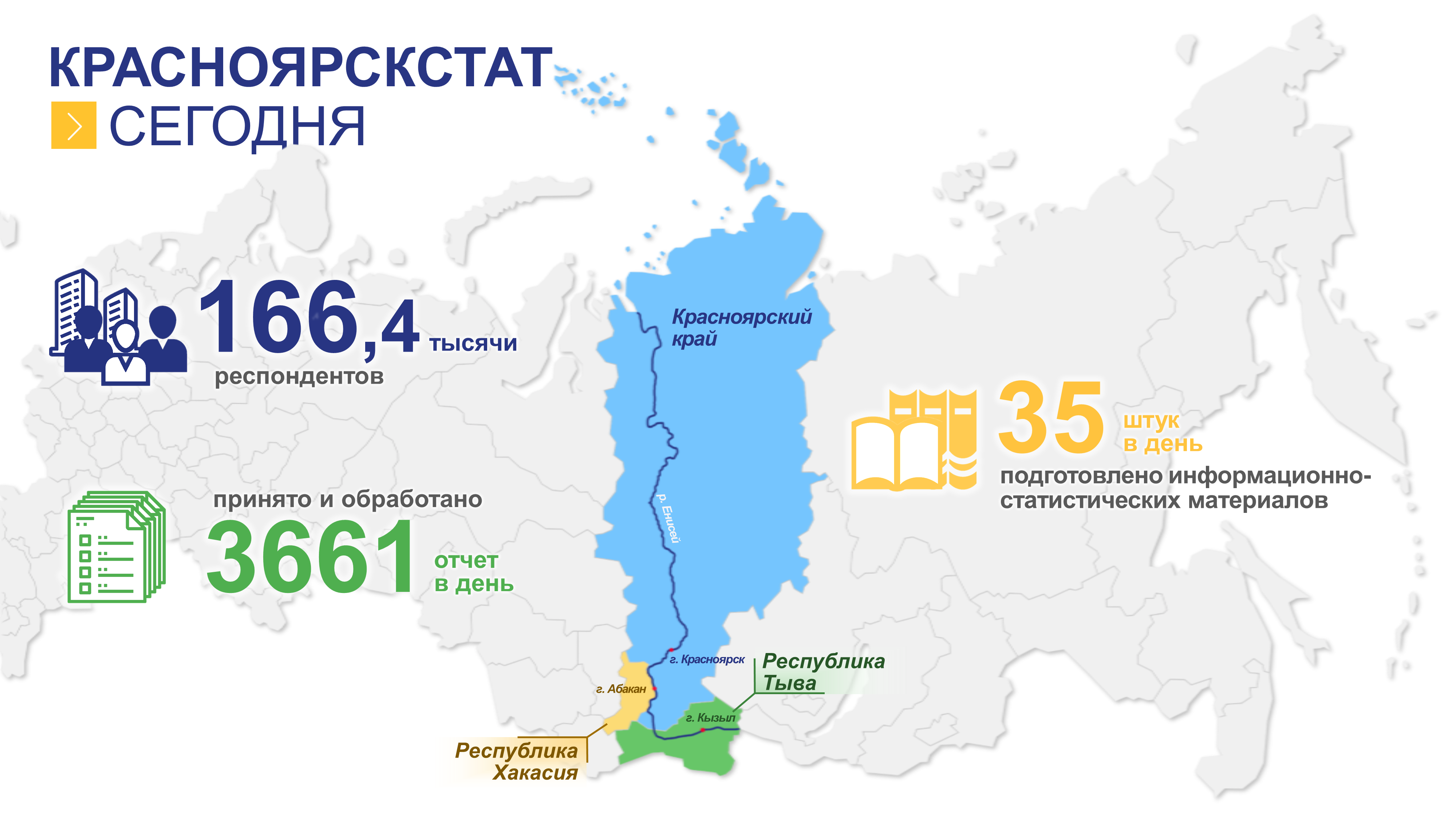 1 по красноярскому времени