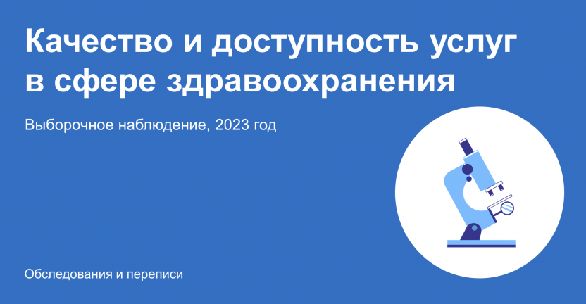 Качество и доступность услуг в сфере здравоохранения в 2023 году